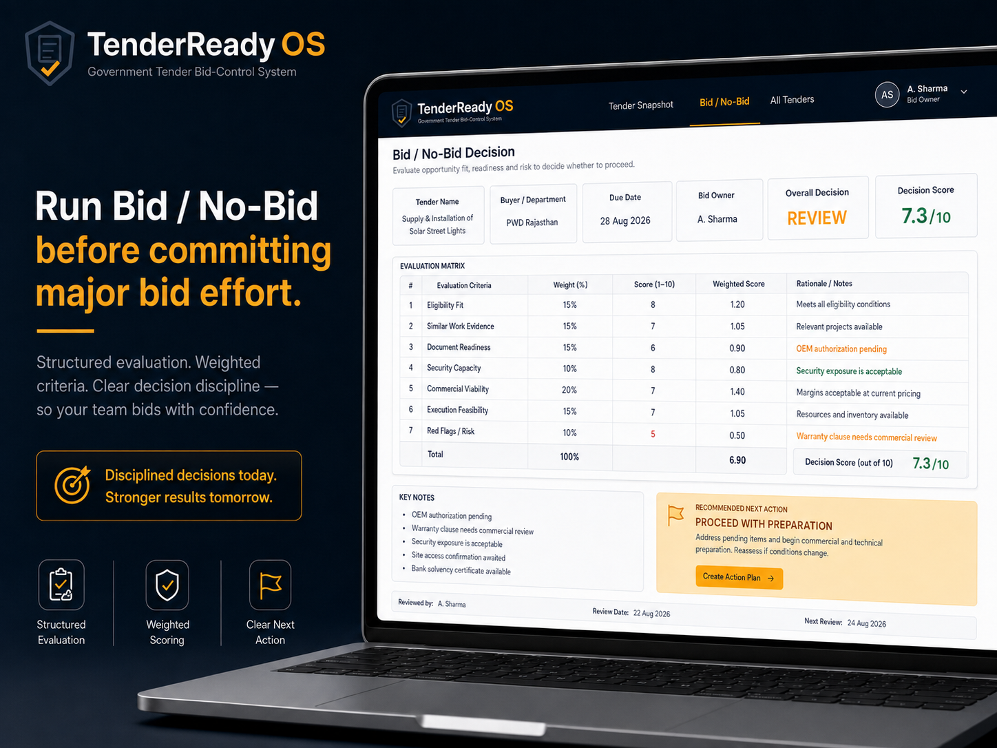 TenderReady OS Bid No-Bid screen